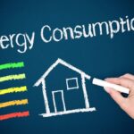 The Hidden Cost of Data Storage: Mitigating Energy Impact with Microsoft’s Purview and Syntex